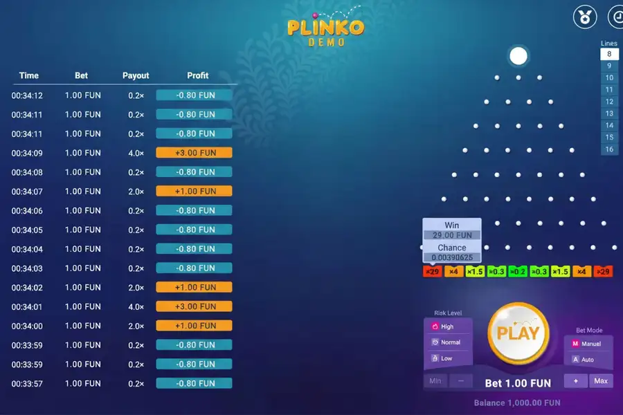 Plinko Demo